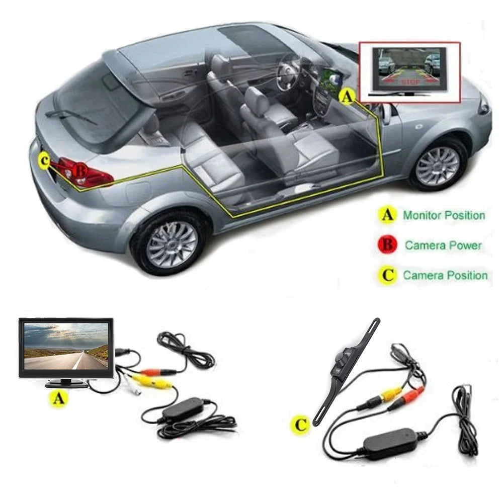 5-inch LCD Display 2.4G Wireless Backup Rear View Camera Monitor Long License Plate Frame Car Camera - 4
