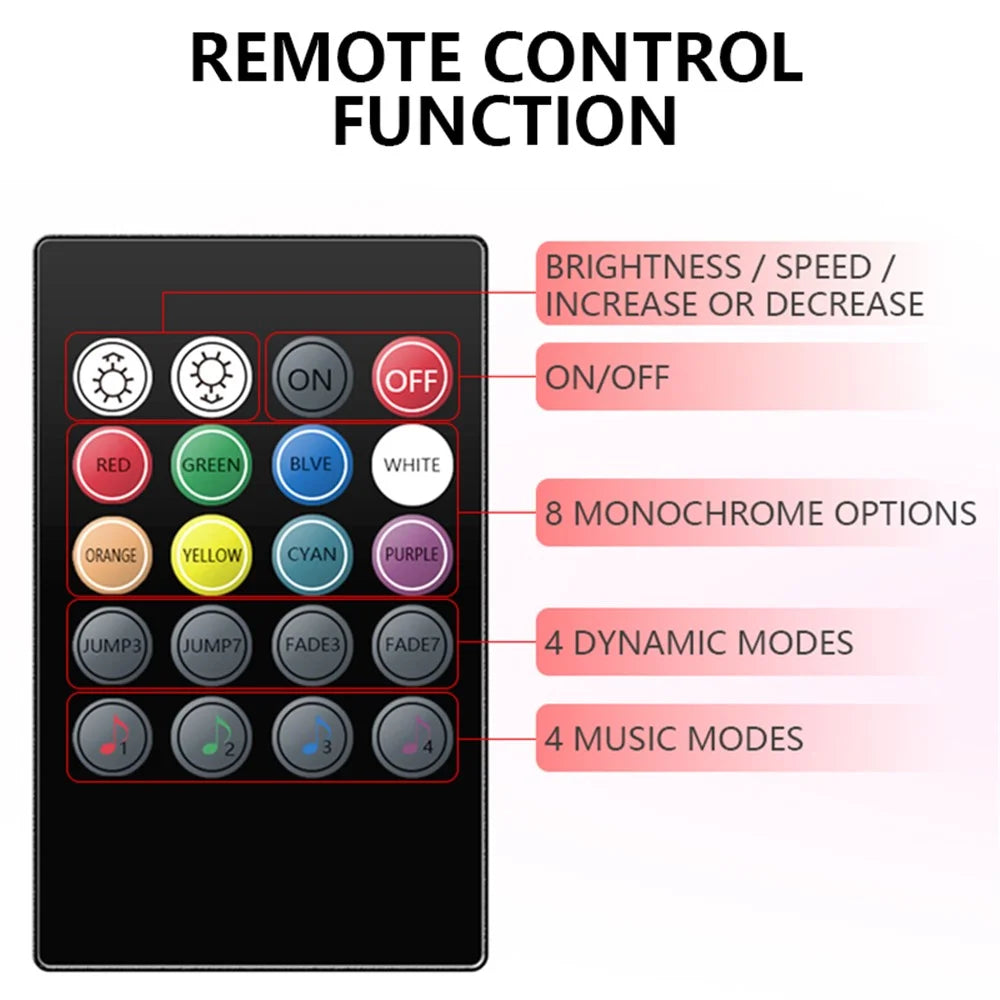 F8 Car Interior LED Light Bar RGB Bluetooth-compatible Voice Control Light Strip Cigarette Lighter Auto Ambient Lamp - 4