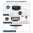 W513B 6.86-Inch HD Car Play with 12LED Camera Portable Car Radio Bluetooth-compatible Screen - 5