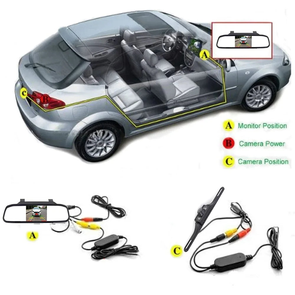 RH-315 4.3-inch Rearview Mirror Display 2.4G Wireless License Plate Backup Camera Set  for Car / Truck - 5