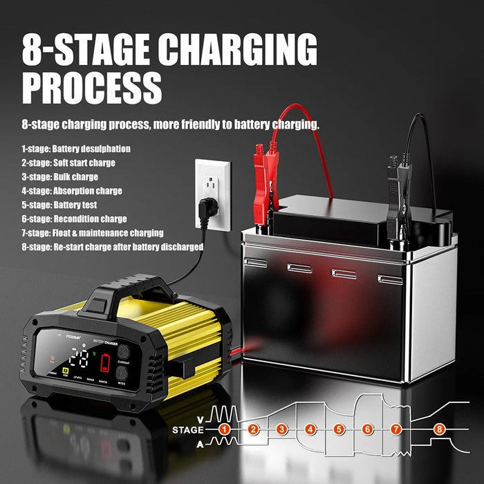 FOXSUR FPT-250 25A Portable Car Boat Motorcycle Battery Charger 8-Stage Charging Smart Charger - EU Plug / Yellow - 7