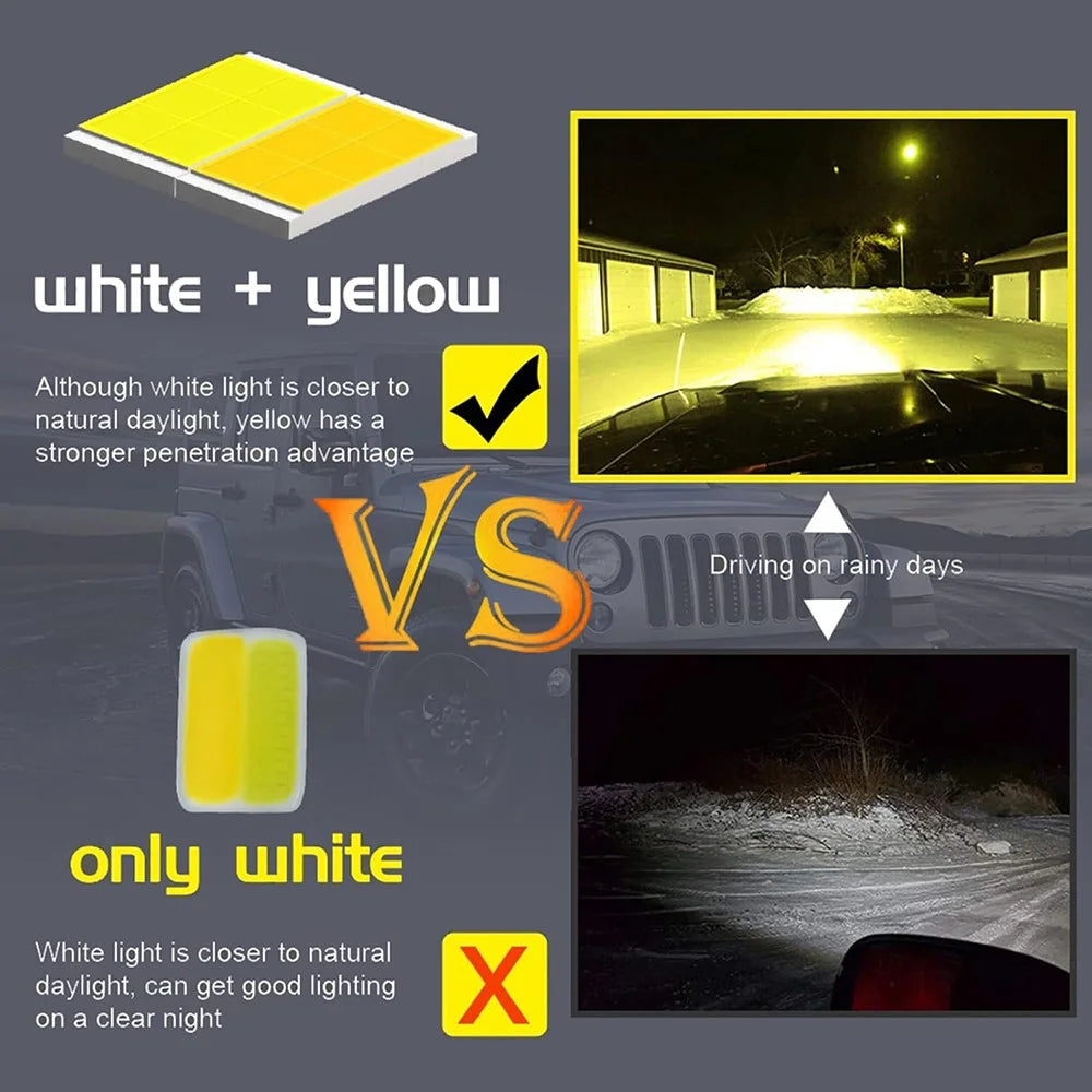 12-85V Motorcycle Electric Bike Yellow+White LED Light Waterproof Super Bright Spotlight - 7