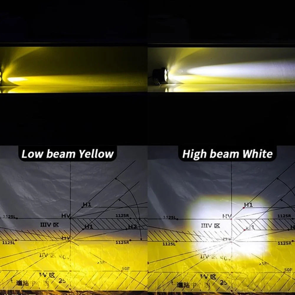 JP-V69 Motorcycle Off-Road Vehicle LED Spotlight Yellow+White Strobe Red+Blue Warning Headlight - 7
