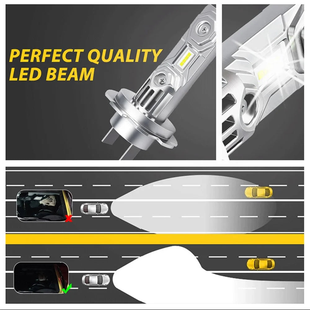 HAIZG 2Pcs H7 Car LED Head Lamp Bulbs 10000LM 50W Aviation Grade Aluminum LED Headlight - 5