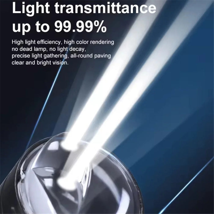 H4 1 Pair High Brightness 12V Car LED Headlight High Beam Low Beam Projector Lamp - 2