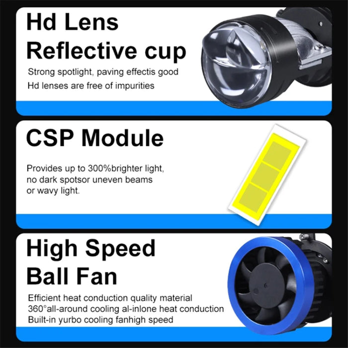 H4 1 Pair High Brightness 12V Car LED Headlight High Beam Low Beam Projector Lamp - 4