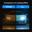 H4 1 Pair High Brightness 12V Car LED Headlight High Beam Low Beam Projector Lamp - 6