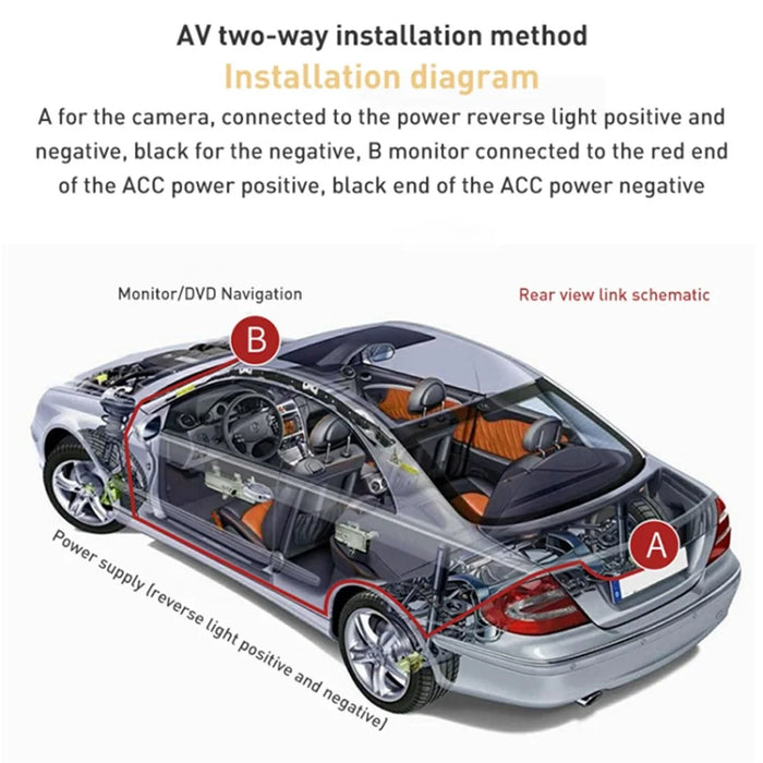 4.3 inch Foldable TFT-LCD Backup Camera Monitor Rear View Reverse Display Screen Car License Plate Camera for Parking - 3