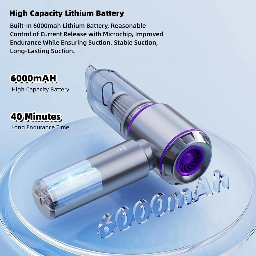 ST-6653 Rechargeable Brushless Motor Car Vacuum Cleaner High Power Handheld Car Home Cleaning Tool - Purple - 4