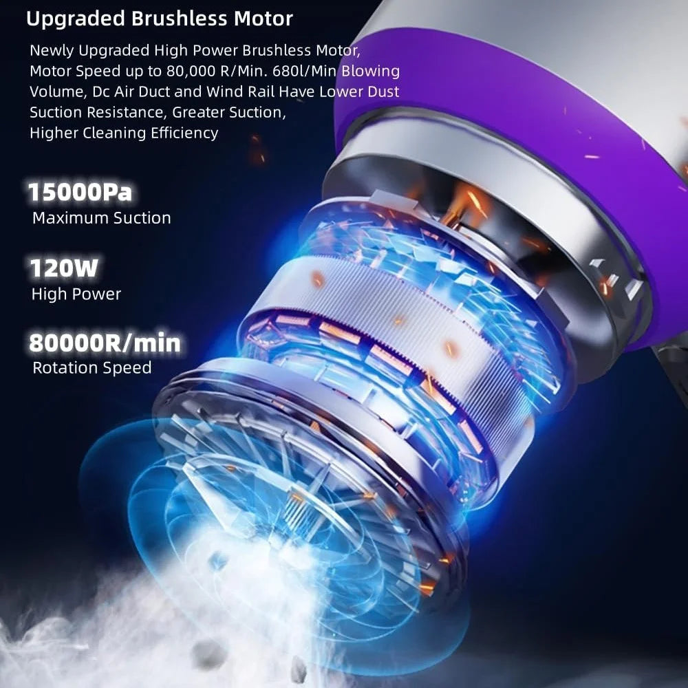 ST-6653 Rechargeable Brushless Motor Car Vacuum Cleaner High Power Handheld Car Home Cleaning Tool - Purple - 6