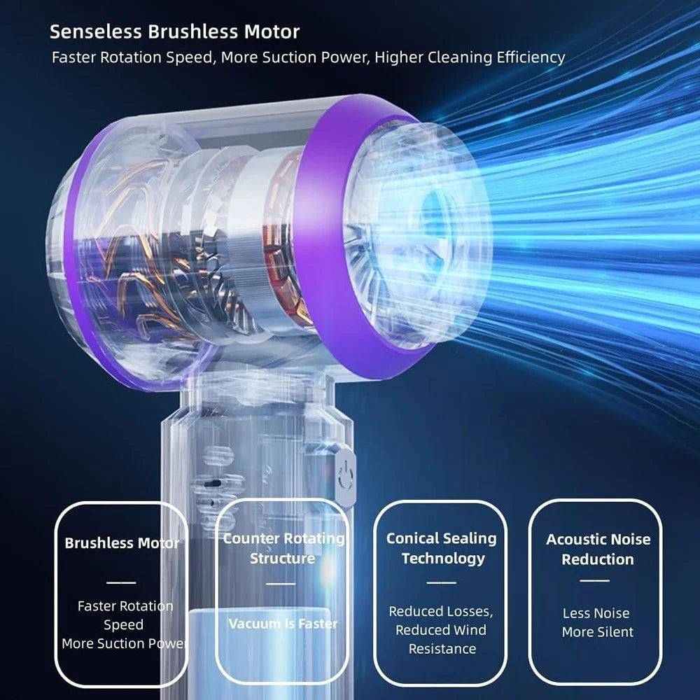 ST-6653 Rechargeable Brushless Motor Car Vacuum Cleaner High Power Handheld Car Home Cleaning Tool - Purple - 7