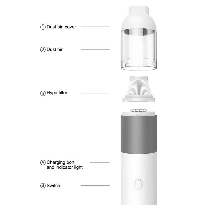 V01 Portable Handheld Car Vacuum Cleaner Wireless Auto Vacuum Cleaner for Desktop Keyboard Laptops - White / Grey - 5
