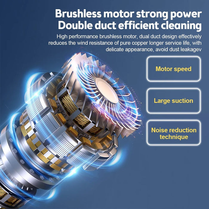 SUITU ST-6617Pro Brushless Motor Cordless Handheld Vacuum Cleaner for Car Home Cleaning - Grey - 6