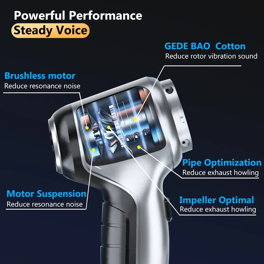 SUITU ST-6645Pro Brushless ABS Car Handheld Vacuum Cleaner Wireless Rechargeable Cleaning Tool - Silver-Grey - 2