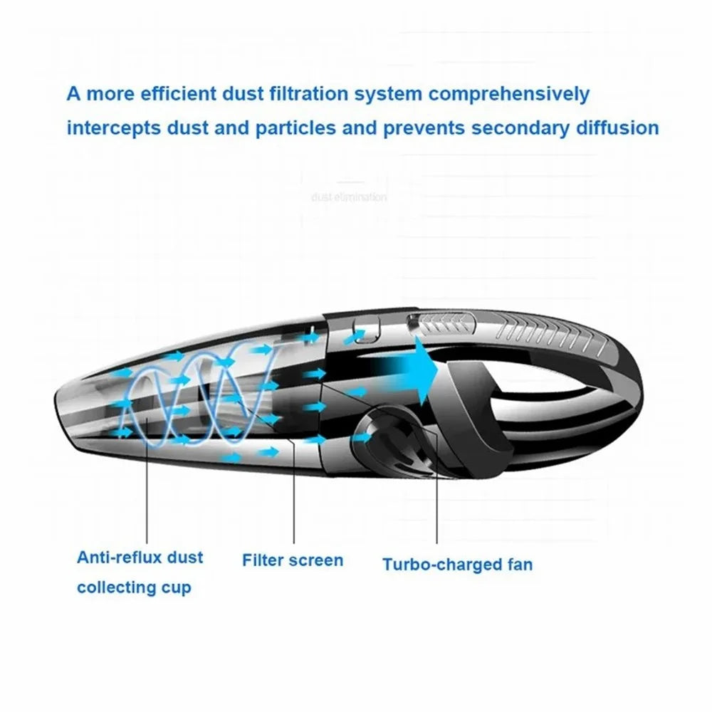 R-6053 Portable Car Home Handheld Vacuum Cleaner Wireless Rechargeable ABS Vacuum Cleaner - 4