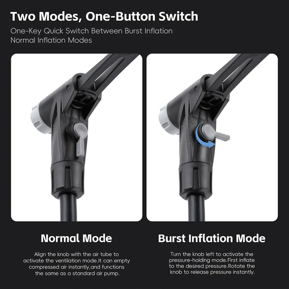 WEST BIKING YP0711199 Dual Tube Bike Pump High Pressure Portable Inflator with Pressure Gauge for Bicycle / E-Bike - Black/Short - 5