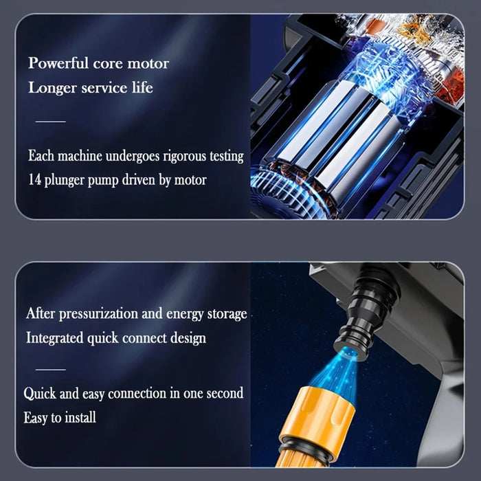 8103 Household Electric Car Washing Machine 48VH 12000mAh Car Water Gun with Sprayer Nozzle - Black / US Plug - 4