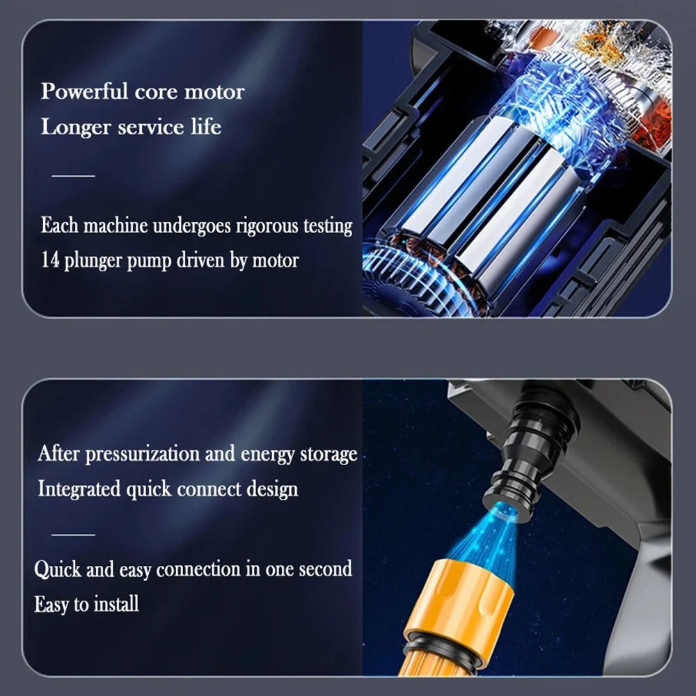 8103 High Pressure Water Gun Electric Car Household Spray Washer Cleaner Washing Machine (Battery: 96VH 18000mAh) - US Plug / Black - 4