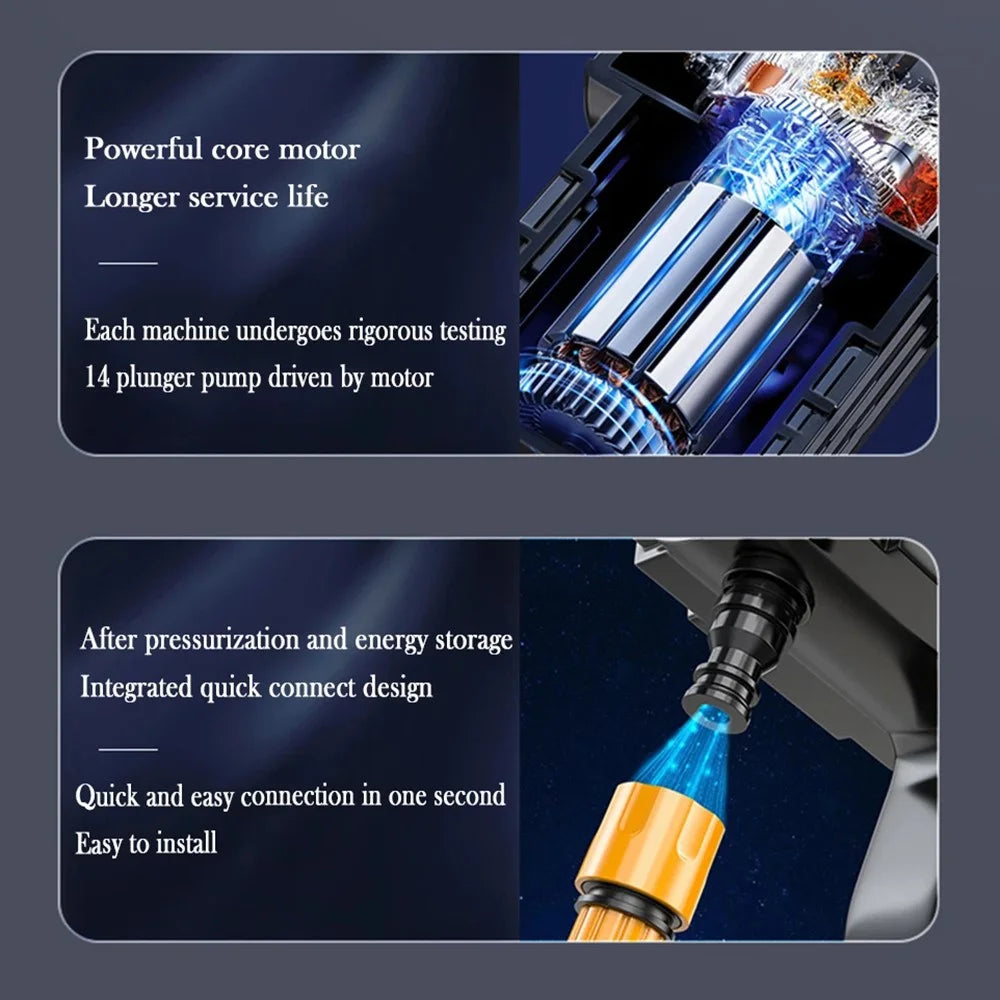 8103 Household Car Cleaning 300W Portable High Pressure Washer Electric Car Wash Water Gun (Battery: 24VH 6000mAh) - US Plug / Black - 7