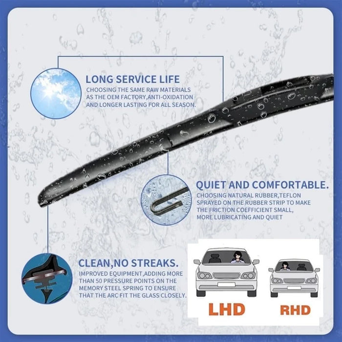 2Pcs Universal Three-Stage Car Wiper Blade ABS+Rubber Noiseless Vehicle Wiper Blade - 14-inch - 7