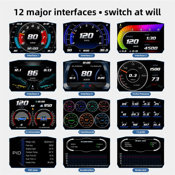 P1 3.5 inch LCD Car HUD Head Up Display Speed Detector Slope Meter Plastic OBD2+GPS Smart Driving Computer - 6