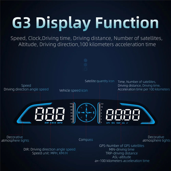 G3 5.5 inch LCD Car HUD Speed Distance Altitude Display GPS+Beidou Car Head Up Display - 5