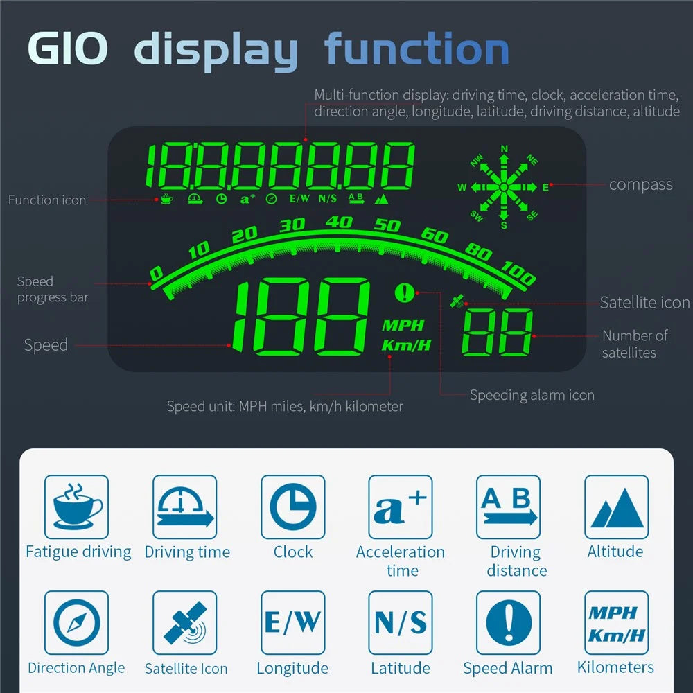 G10 GPS Head-Up Display 16:9 Large Screen HUD with 2 Alarm Function Support 360° Rotating - Green - 5