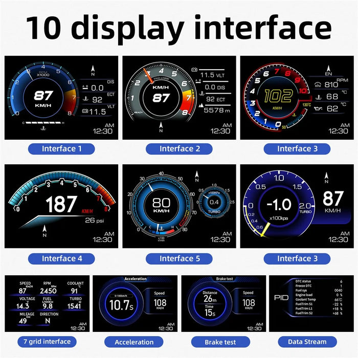 P6 Car HUD Head-Up Display OBD2+GPS Smart Gauge with Over Speed, RPM Alarm - 3