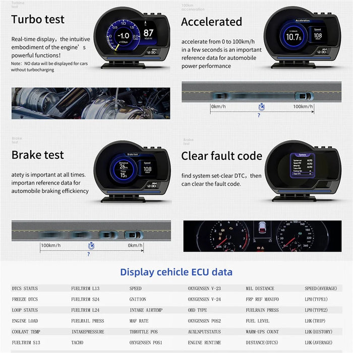 P6 Car HUD Head-Up Display OBD2+GPS Smart Gauge with Over Speed, RPM Alarm - 7