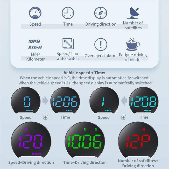 G13 Universal Head Up Display Car HUD 7-Color Digital Speedometer Alarm Reminder GPS System - 5