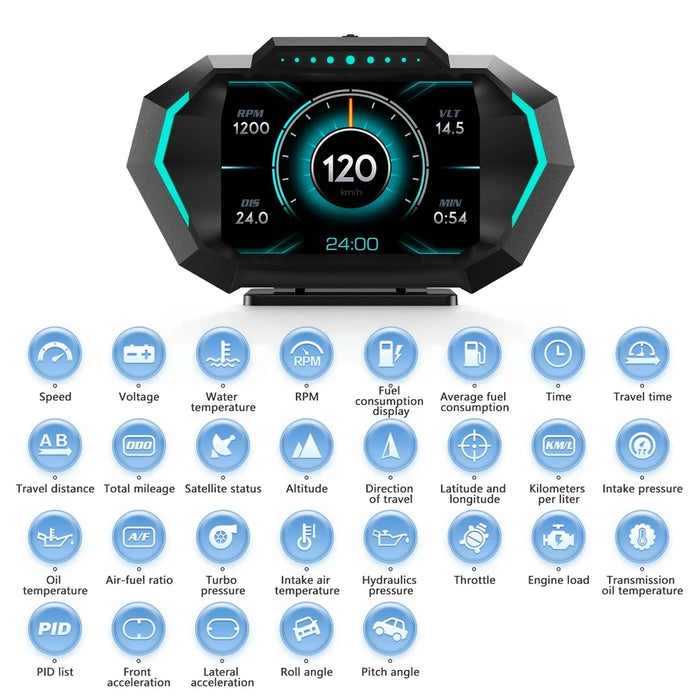 P24 Car Head Up Display OBD + GPS HUD On Board Computer Digital Speedometer with Ambient Light - 2