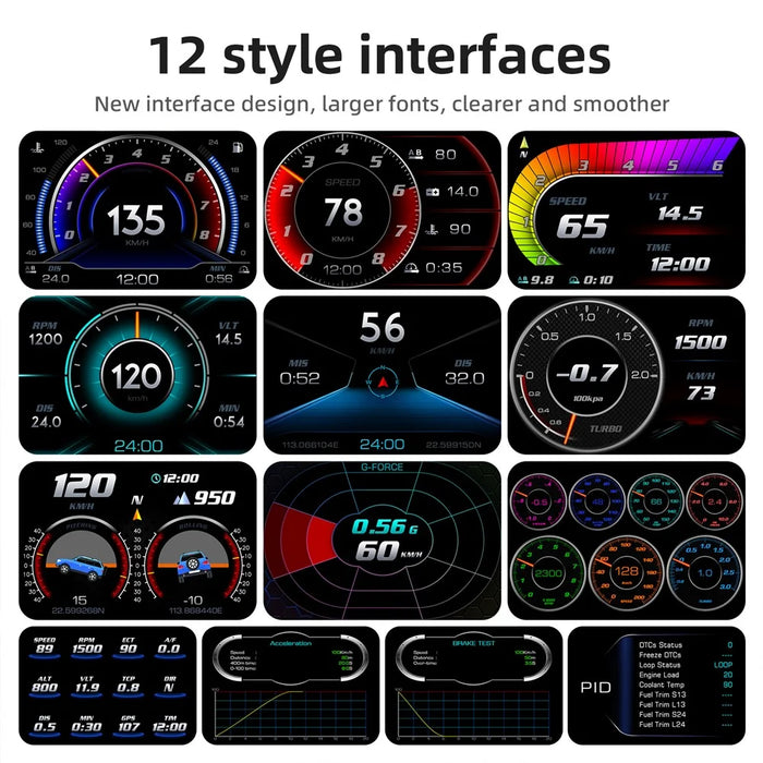 P24 Car Head Up Display OBD + GPS HUD On Board Computer Digital Speedometer with Ambient Light - 4