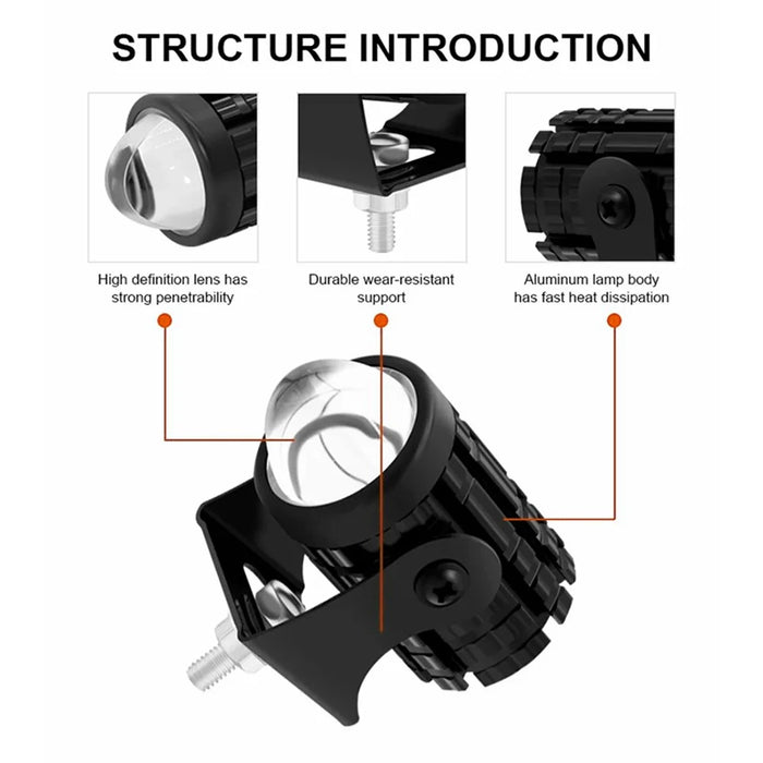 2Pcs IP67 Waterproof Motorcycle Super Bright Spotlight ATV Motorbike LED Headlights with Switch - 5