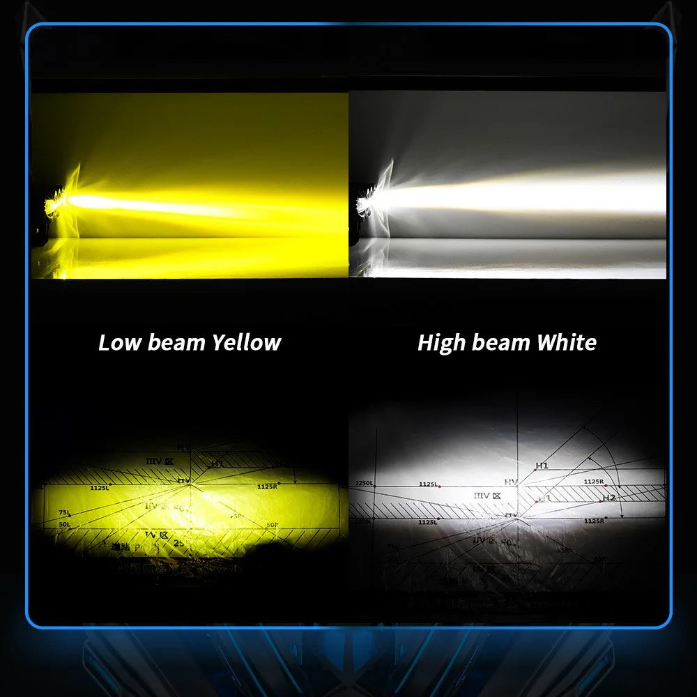M-N-M30 Motorcycle LED Headlight 9-80V White+Yellow Light Motorbike Spotlight Front Lamp - 6