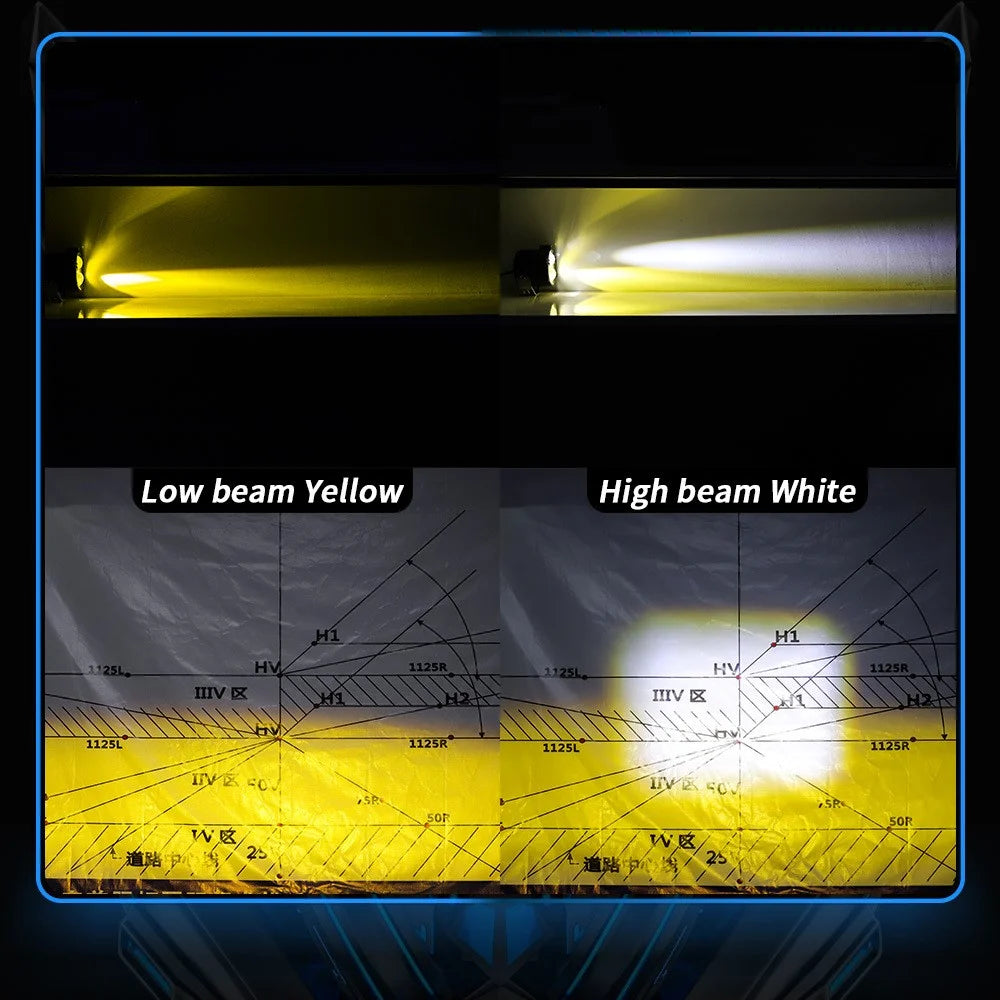 9-80V Motorcycle LED Headlight White+Yellow Light Motorbike Spotlight Safety Front Lamp - 5