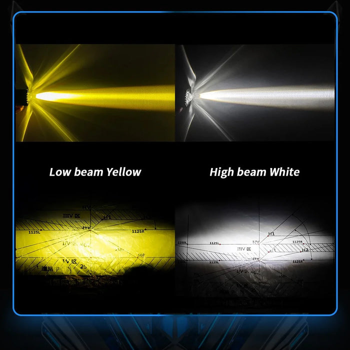 Motorcycle LED Spotlight White+Yellow High Low Beam Light Waterproof Motorbike Headlight - 6