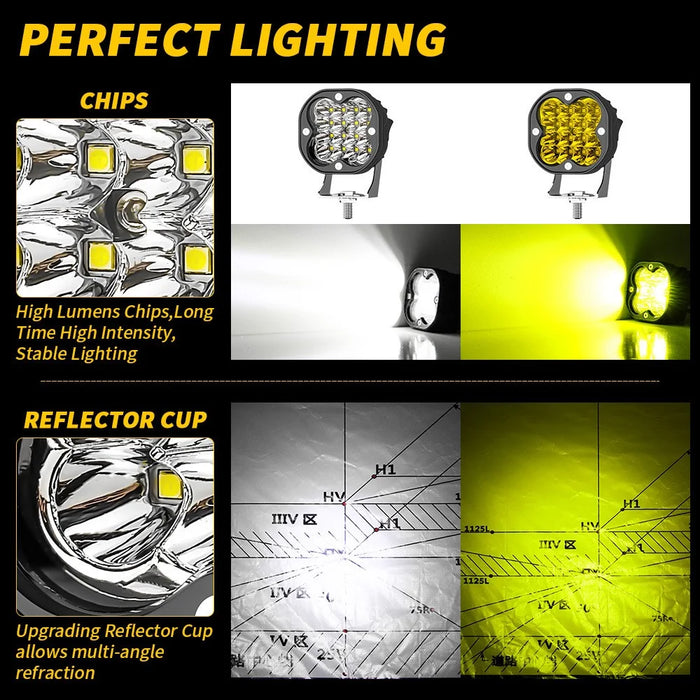 3-inch 48W 16-LED Car Truck Forklift Spotlight Square Waterproof Engineering Vehicle Headlight - White Light - 5