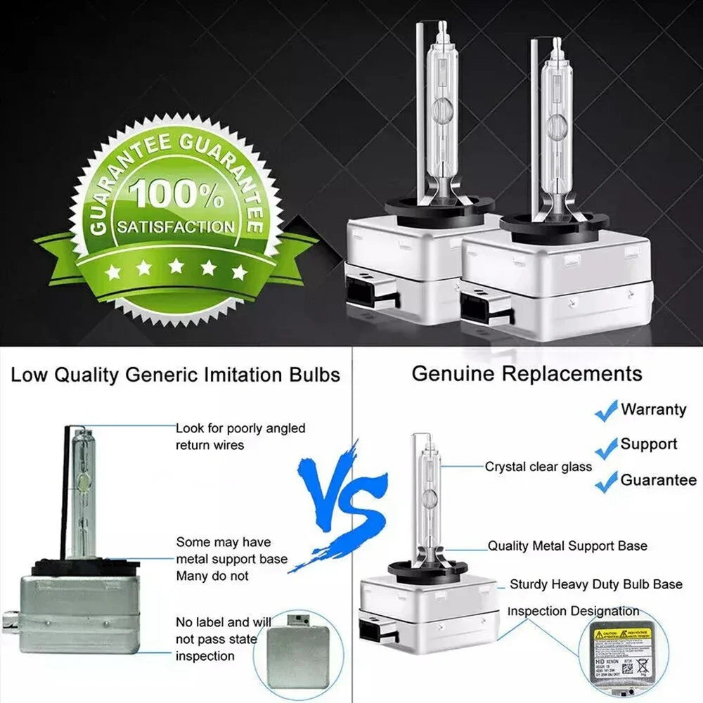 2Pcs D1S Car Headlight 8000K High Brightness IP68 Waterproof Xenon Bulb HID Lamp - 6