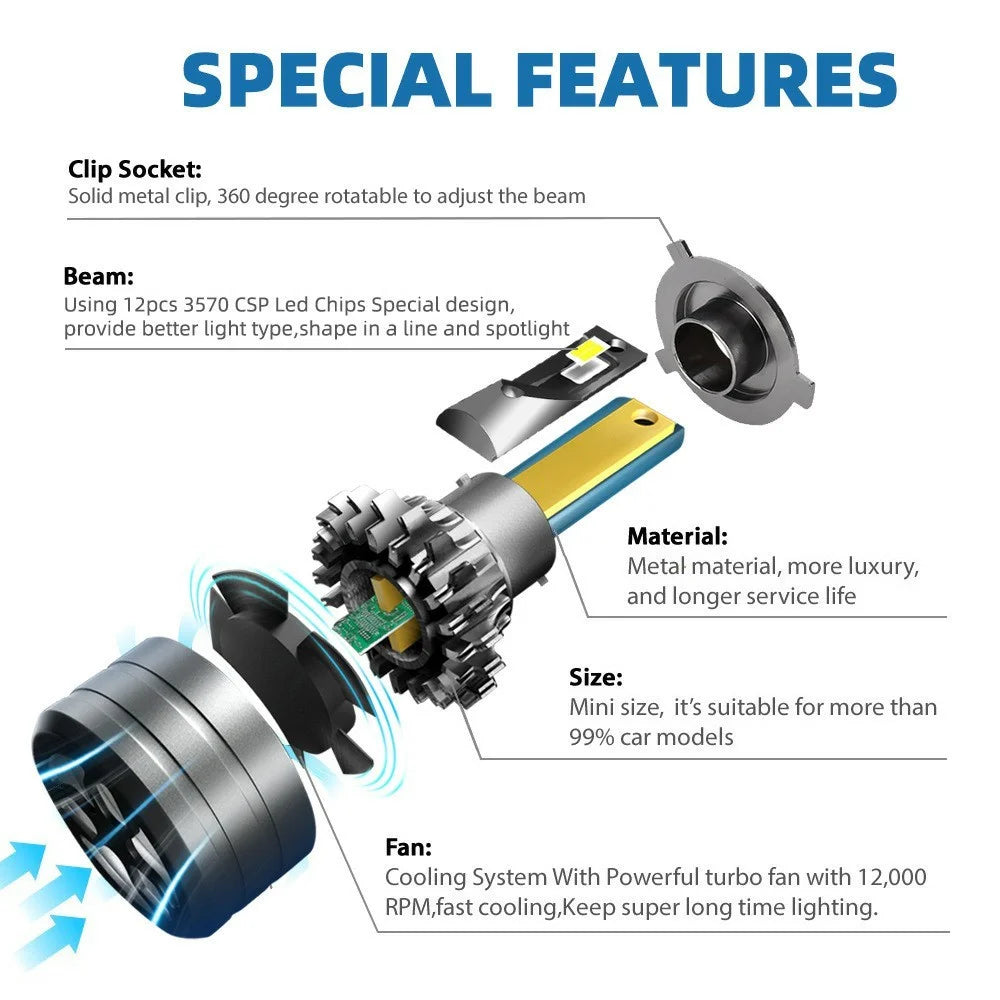 FV7 2Pcs H4 LED Headlights 120W 6000K High Low Beam Waterproof Car Front Driving Lamp - 5