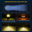 7 Inch Round Spotlight Car Front Bumper Lamp IP67 Waterproof Aluminum Shell LED Floodlight - Yellow Light - 4