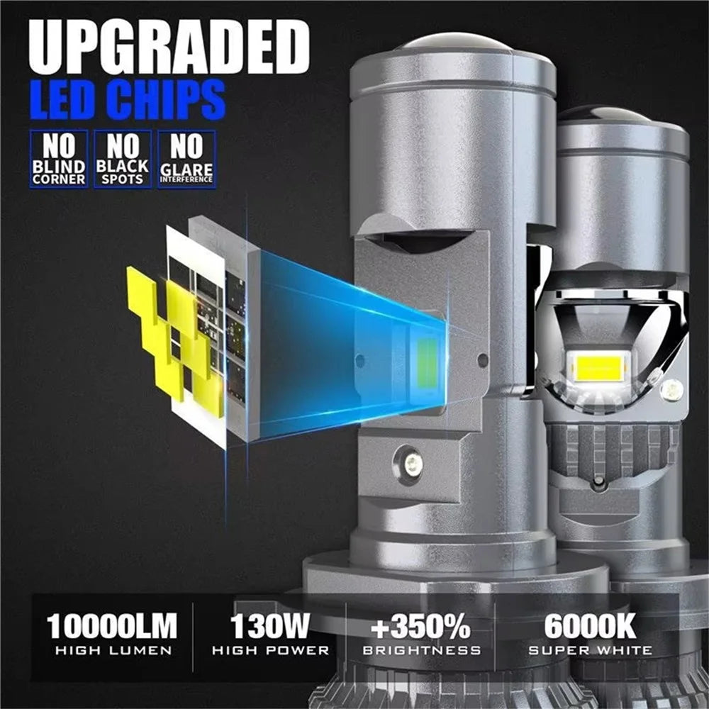 N2 2Pcs H4 LED Projector Lens Headlight Bulb for Motorcycle / Car Lighting IP68 Waterproof - 4