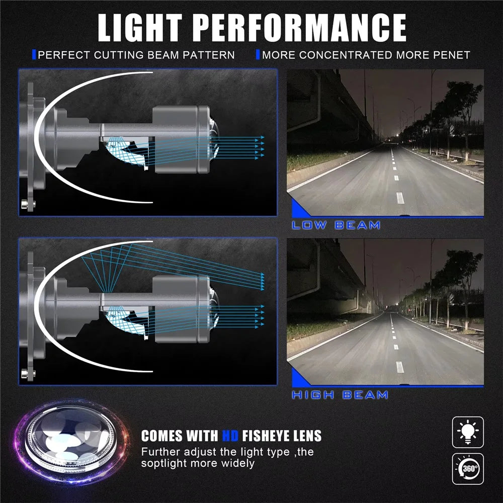 N2 2Pcs H4 LED Projector Lens Headlight Bulb for Motorcycle / Car Lighting IP68 Waterproof - 5