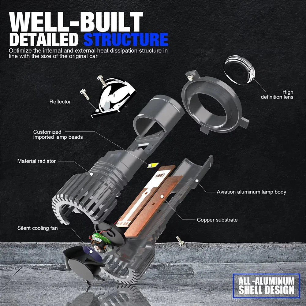 N2 2Pcs H4 LED Projector Lens Headlight Bulb for Motorcycle / Car Lighting IP68 Waterproof - 6