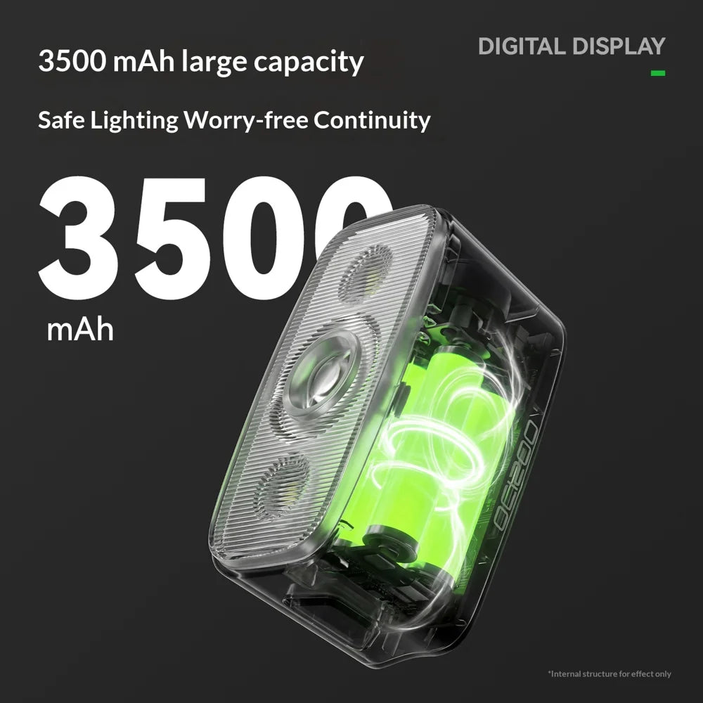 ROCKBROS Bicycle Front Light IPX6 Waterproof 3 Brightness Levels USB-C Rechargeable Bike Headlamp - White - 4