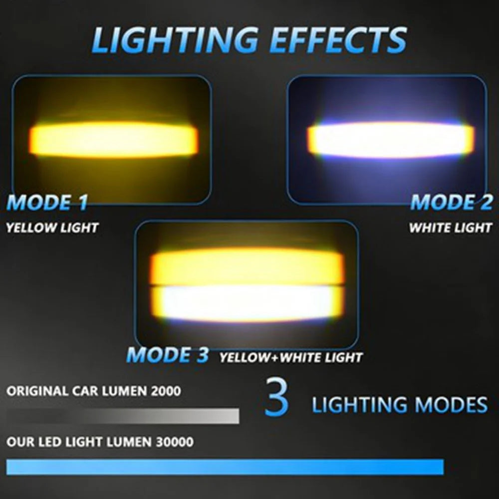 2-LED Car Grille Light IP67 Waterproof 18W Yellow and White Dual Color Auxiliary Lamp for SUV ATV Truck - Black - 4