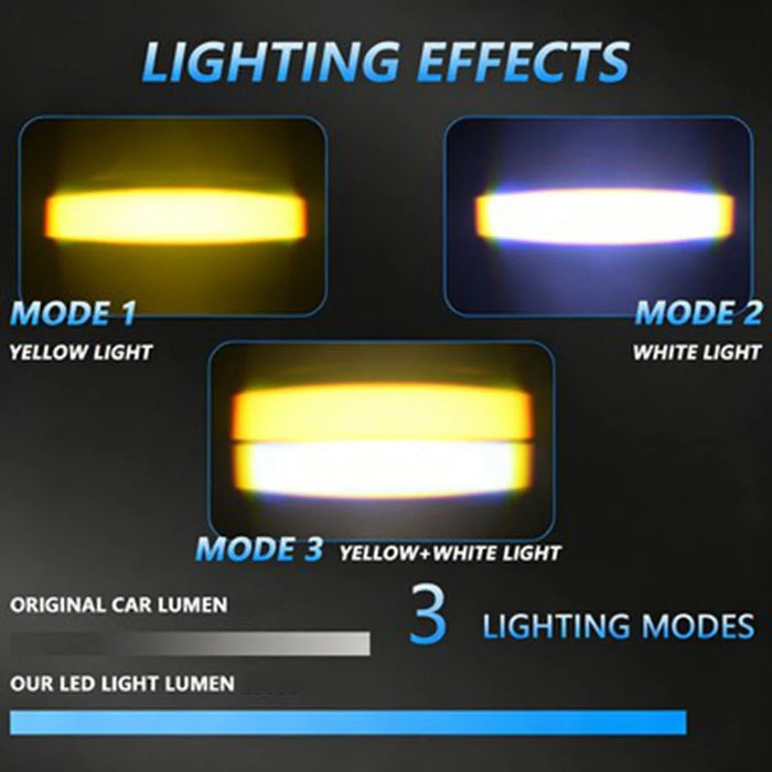 F15 IP67 Waterproof LED Auxiliary Light 18W 6000LM Warning Lamp for Car Motorcycle - Black - 3