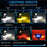 S29 IP67 Waterproof 5 Modes Motorcycle LED Spotlight Red DRL Blue Car Warning Light - Black - 2