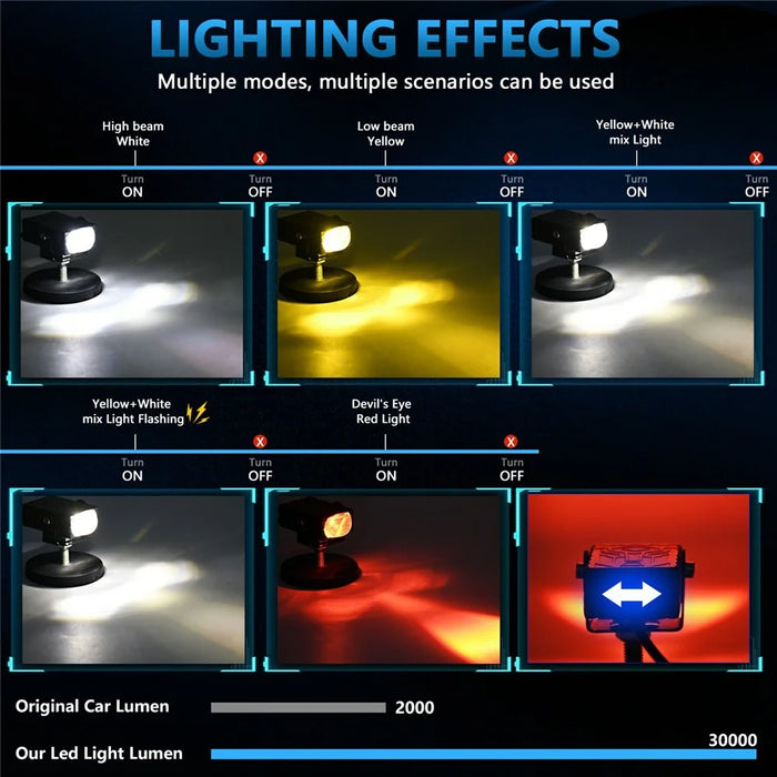 S29 IP67 Waterproof 5 Modes Motorcycle LED Spotlight Red DRL Blue Car Warning Light - Black - 2