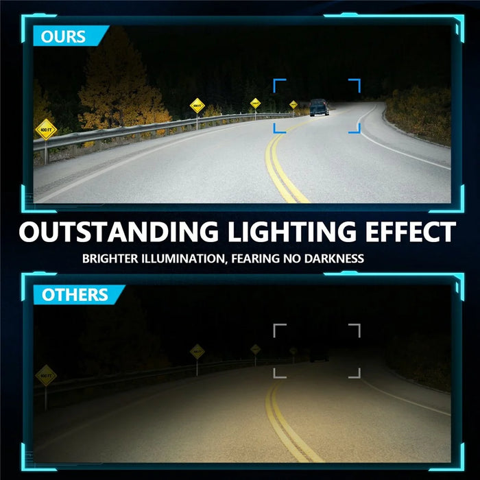 S29 IP67 Waterproof 5 Modes Motorcycle LED Spotlight Red DRL Blue Car Warning Light - Black - 6