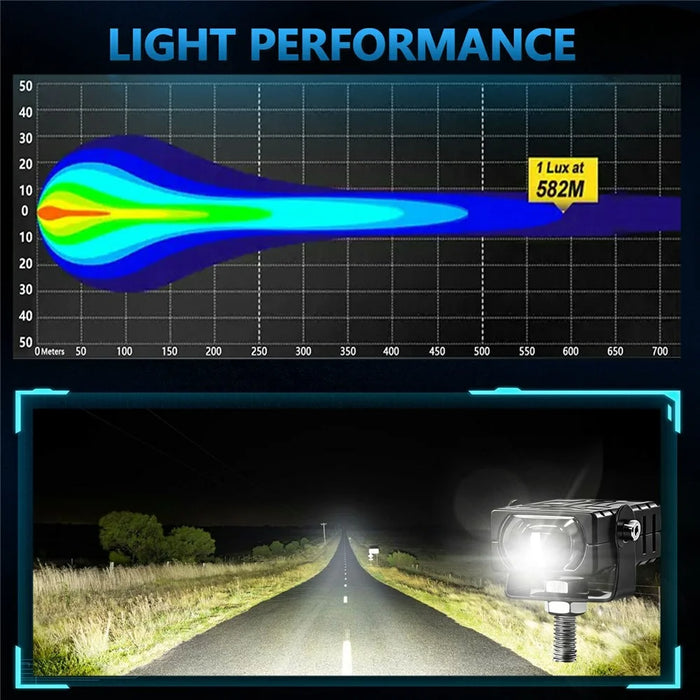 S29 IP67 Waterproof 5 Modes Motorcycle LED Spotlight Red DRL Blue Car Warning Light - Black - 7